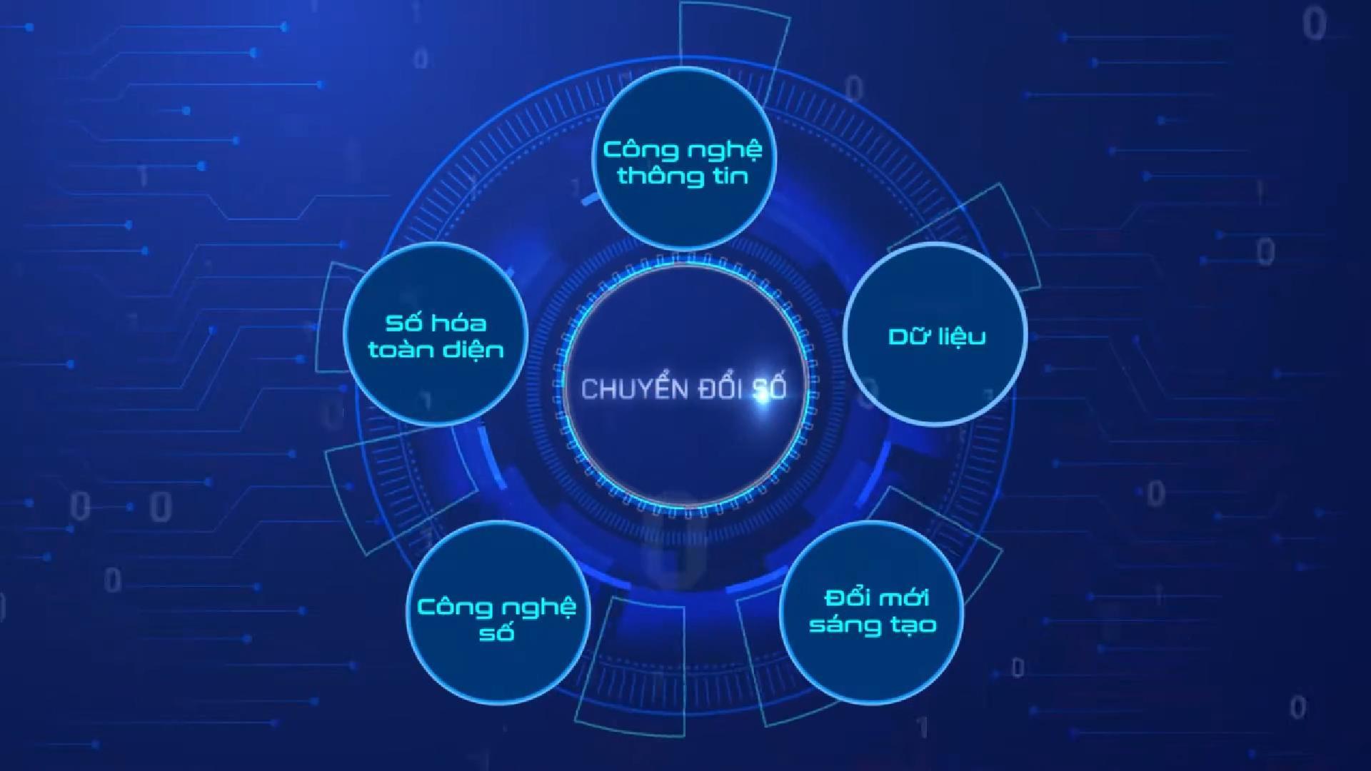 Tuyên truyền Chuyển đổi số xã Hà Linh 